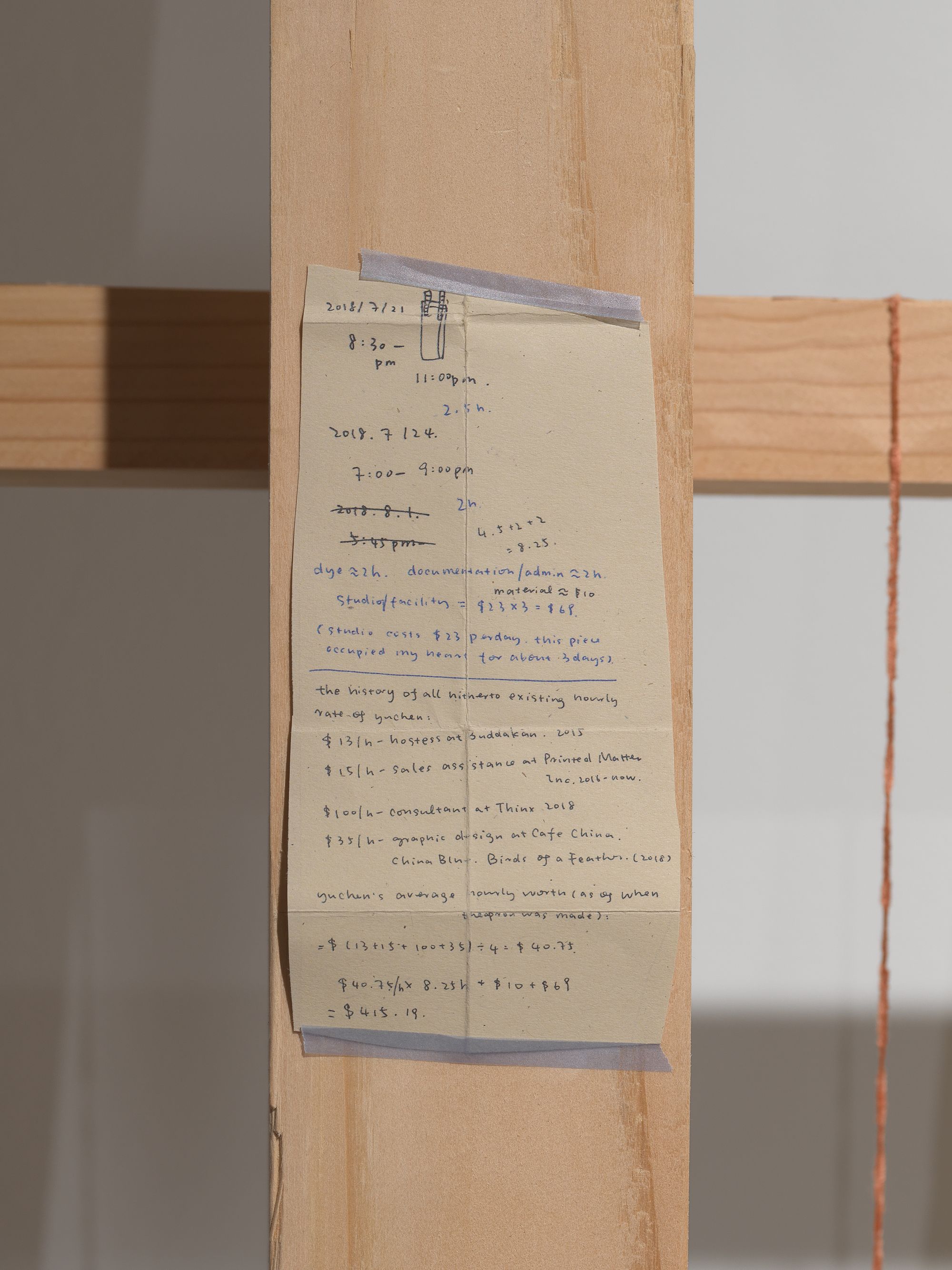 A scrap of paper with a ledger written on it in thin black pen.