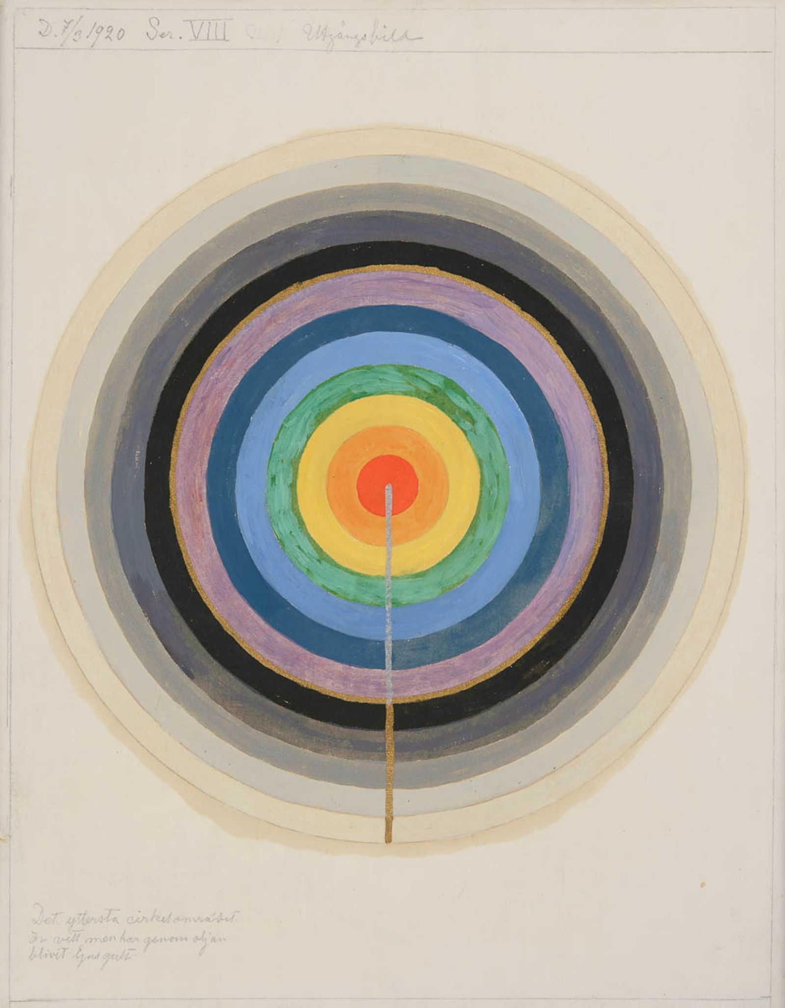 Painting Series VIII. Picture of the Starting Point, by Hilma Kint