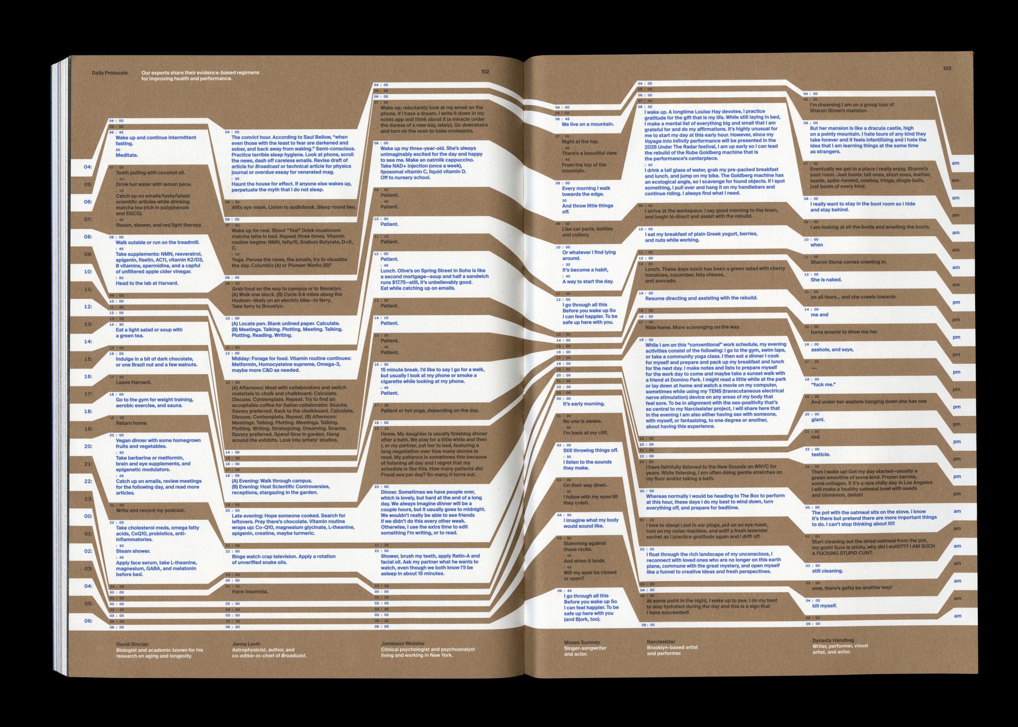 A page scanned from a magazine, covered in gold and white lines and blue text.