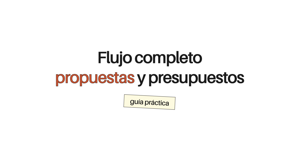 Plantilla del Ciclo de Autocorrección para propuestas: 4 criterios + estructura + calculadora de presupuesto