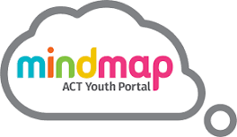 Mind Map logo