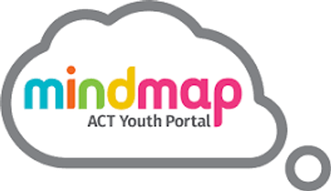 Mind Map logo