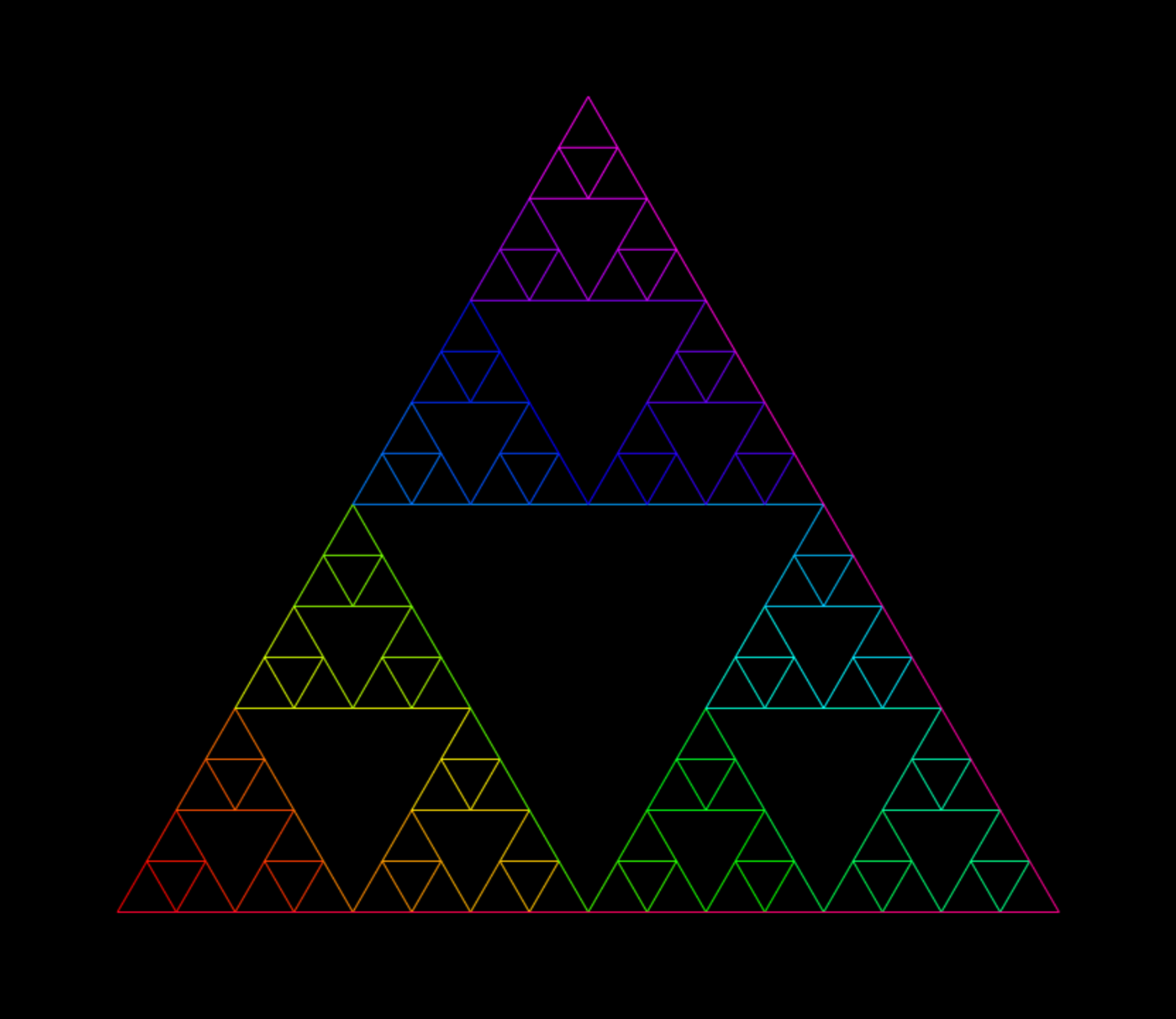 Presets of this software