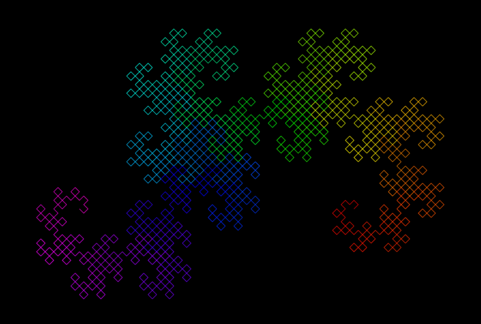 Presets of this software