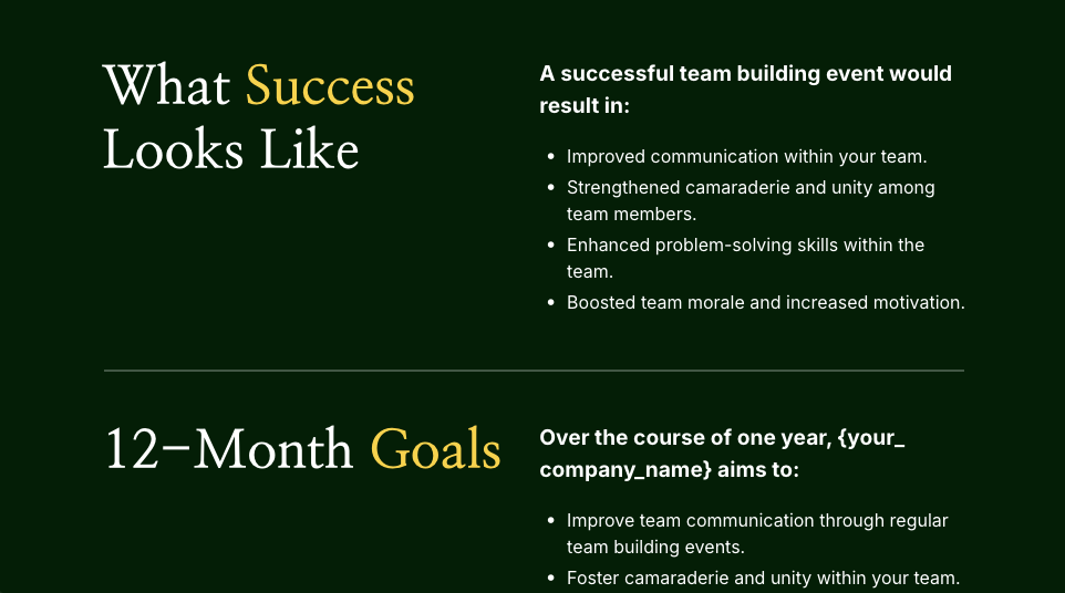 a poster that says what success looks like and 12 month goals