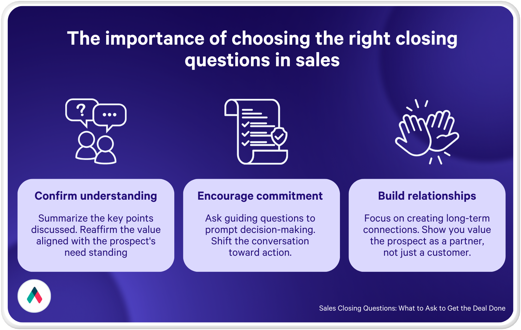 the importance of choosing the right closing questions in sales