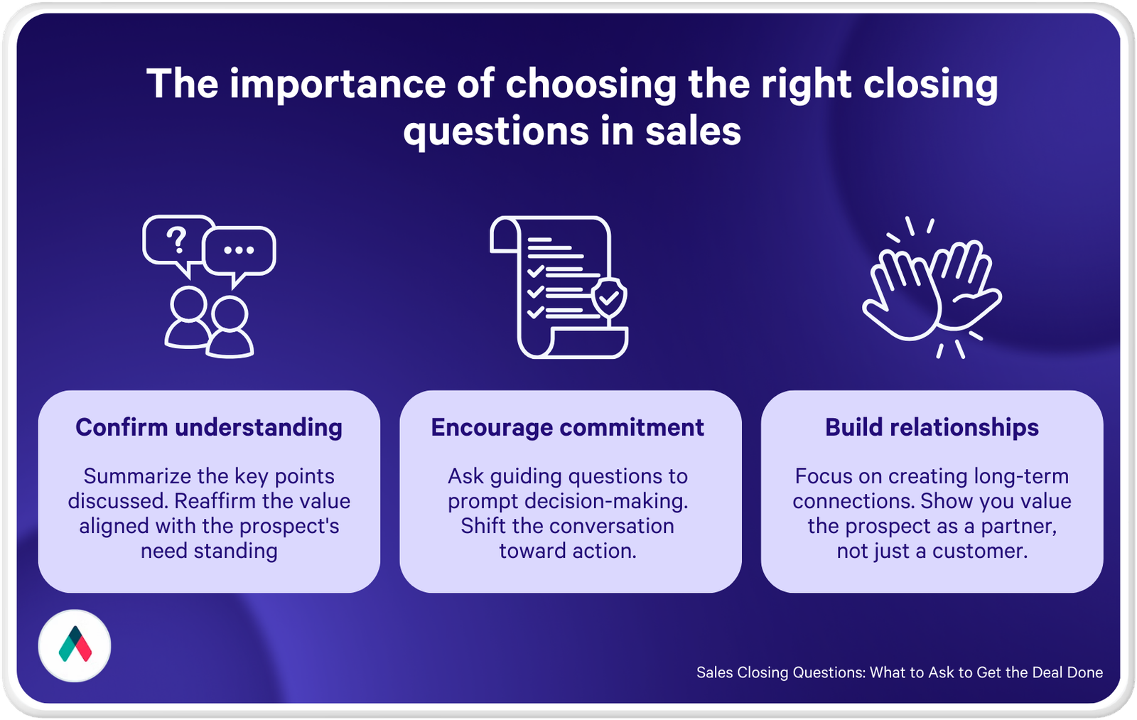 the importance of choosing the right closing questions in sales