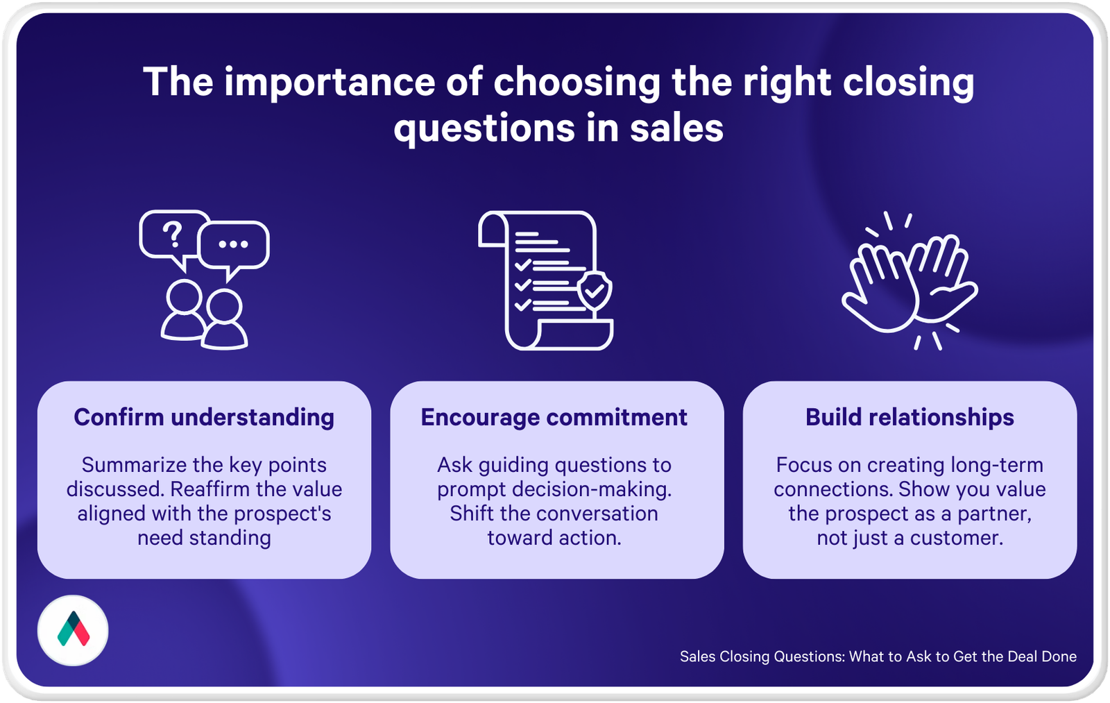 the importance of choosing the right closing questions in sales