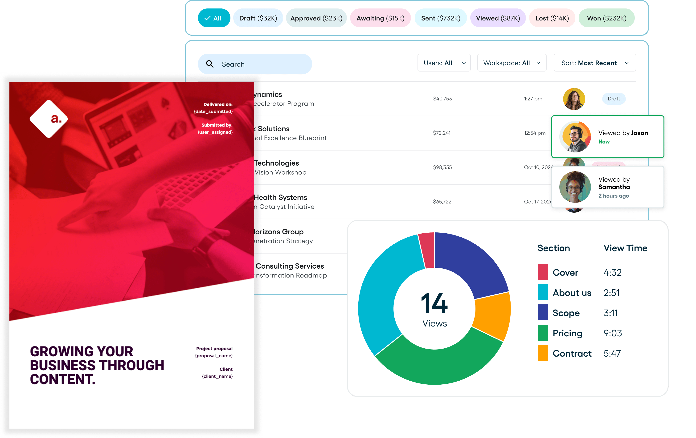 a growing your business through content presentation with a pie chart