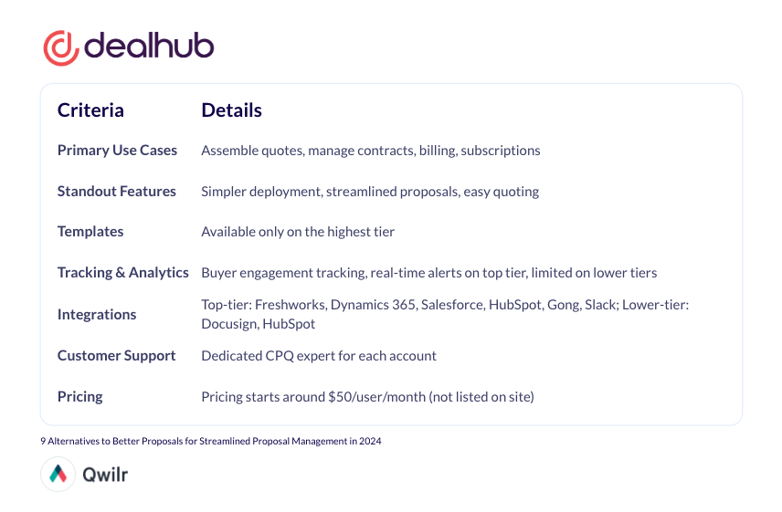 a list of criteria and details for dealhub