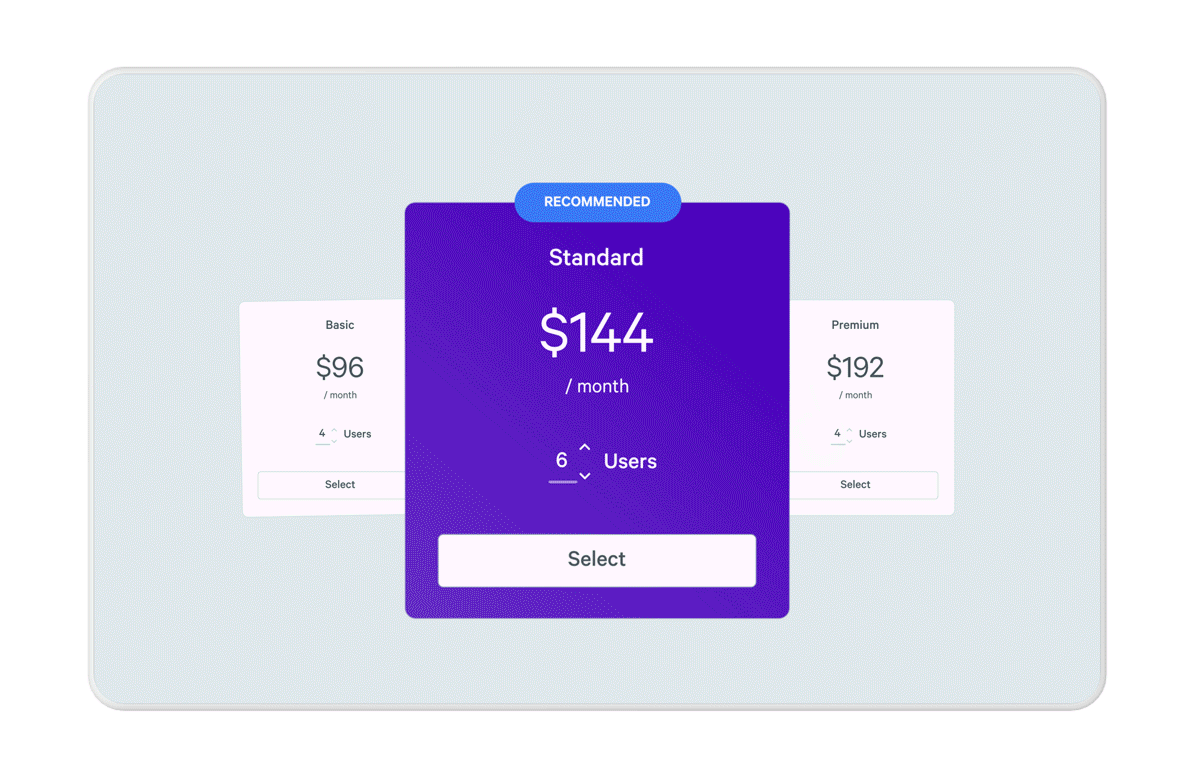 Pricing table with Basic ($96), Recommended Standard ($144), and Premium ($192) plans.