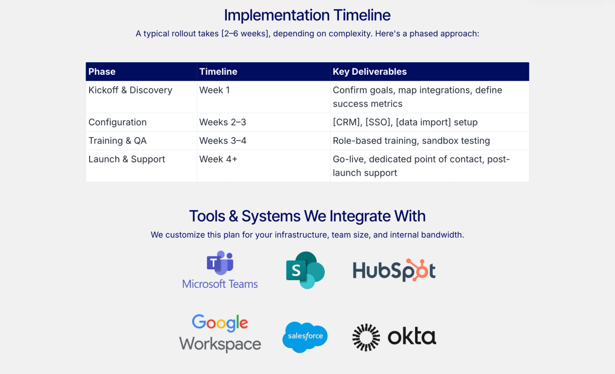 a timeline of implementation takes 2-6 weeks depending on complexity