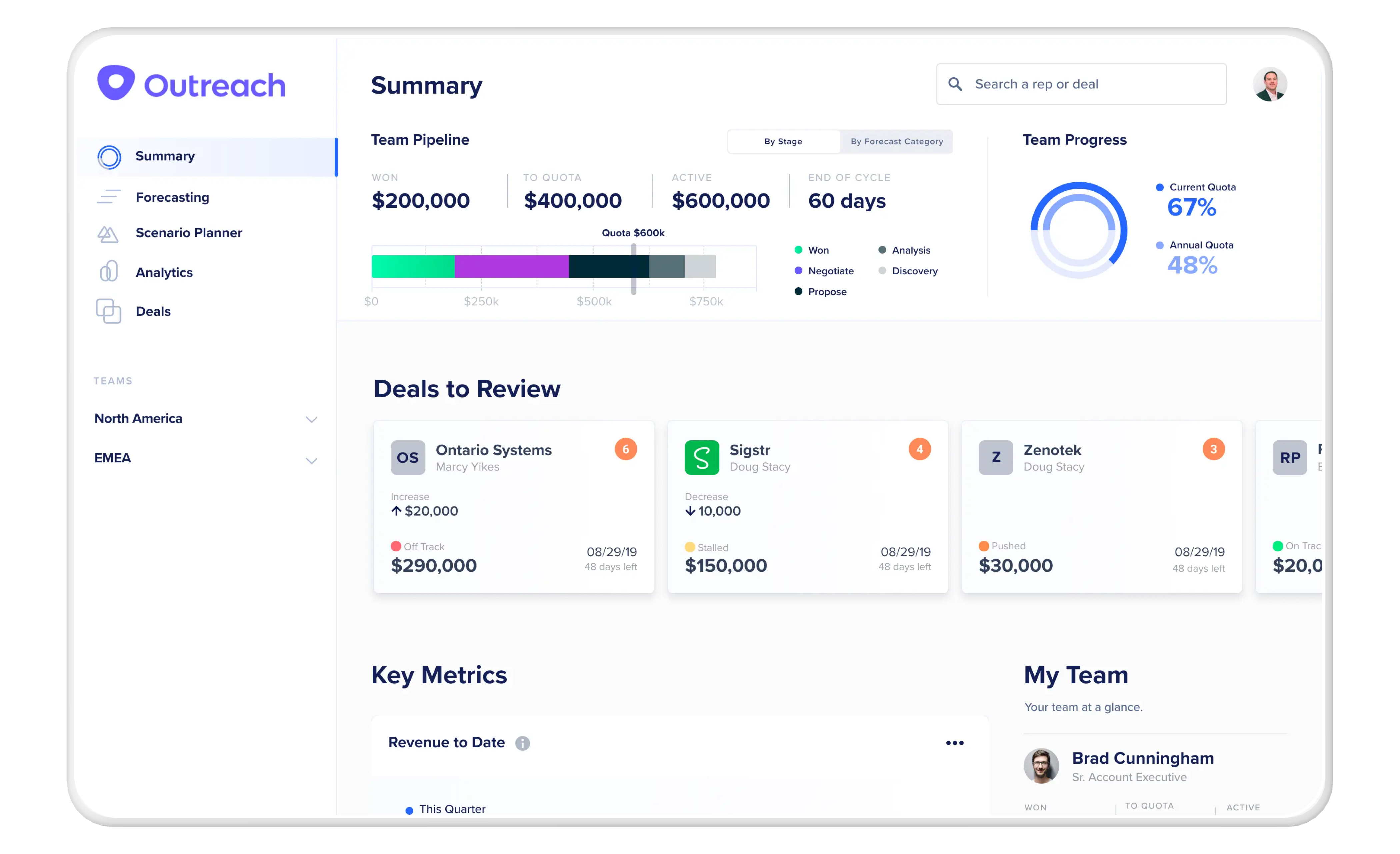Outreach interface