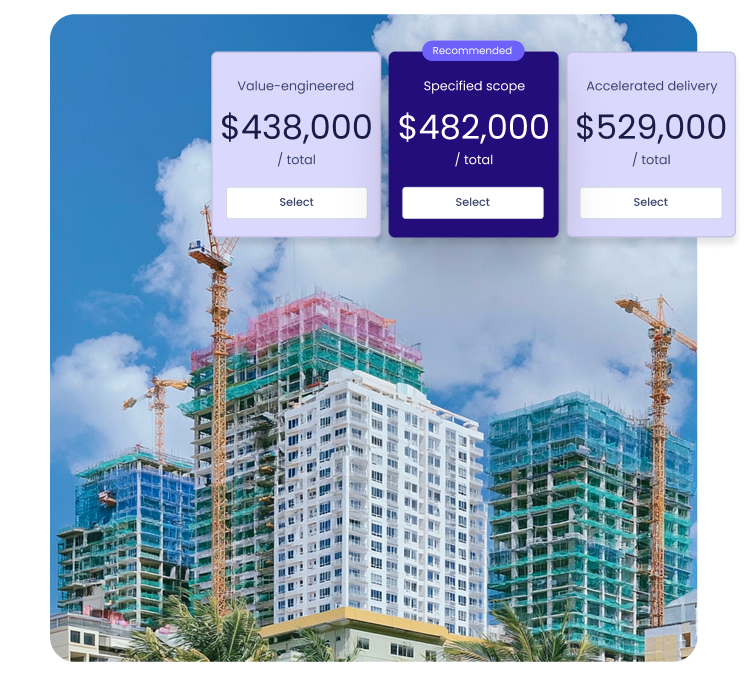 A team in a meeting with three pricing options and a cost breakdown overlaid.