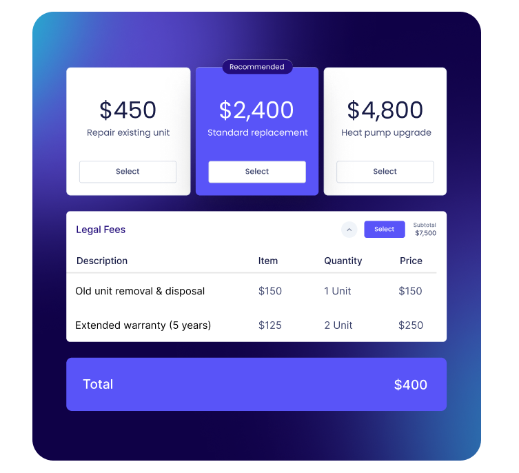 Pricing interface showing options for HVAC services: Repair ($450), Standard Replacement ($2,400, Recommended), and Heat Pump Upgrade ($4,800). Legal fees total $400, with a subtotal of $7,500.