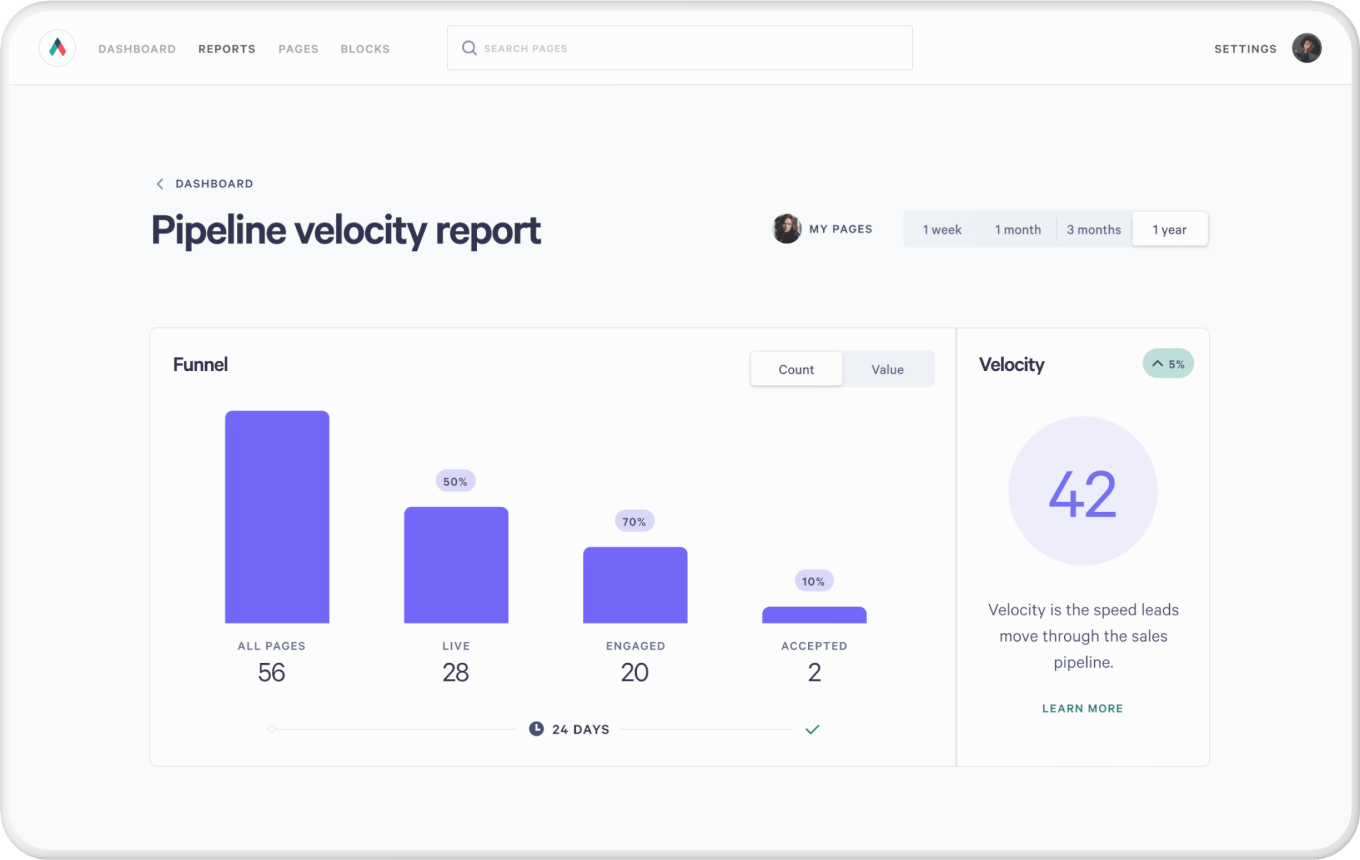 Pipeline velocity report - get a complete view of your page funnel