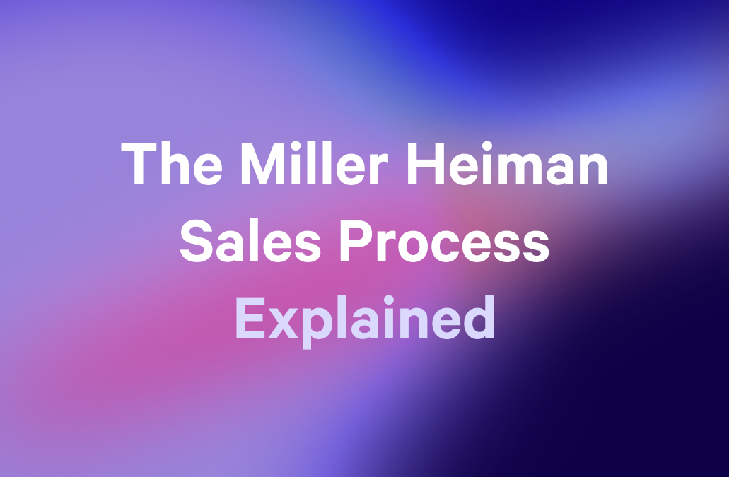 the miller heiman sales process is explained on a purple background