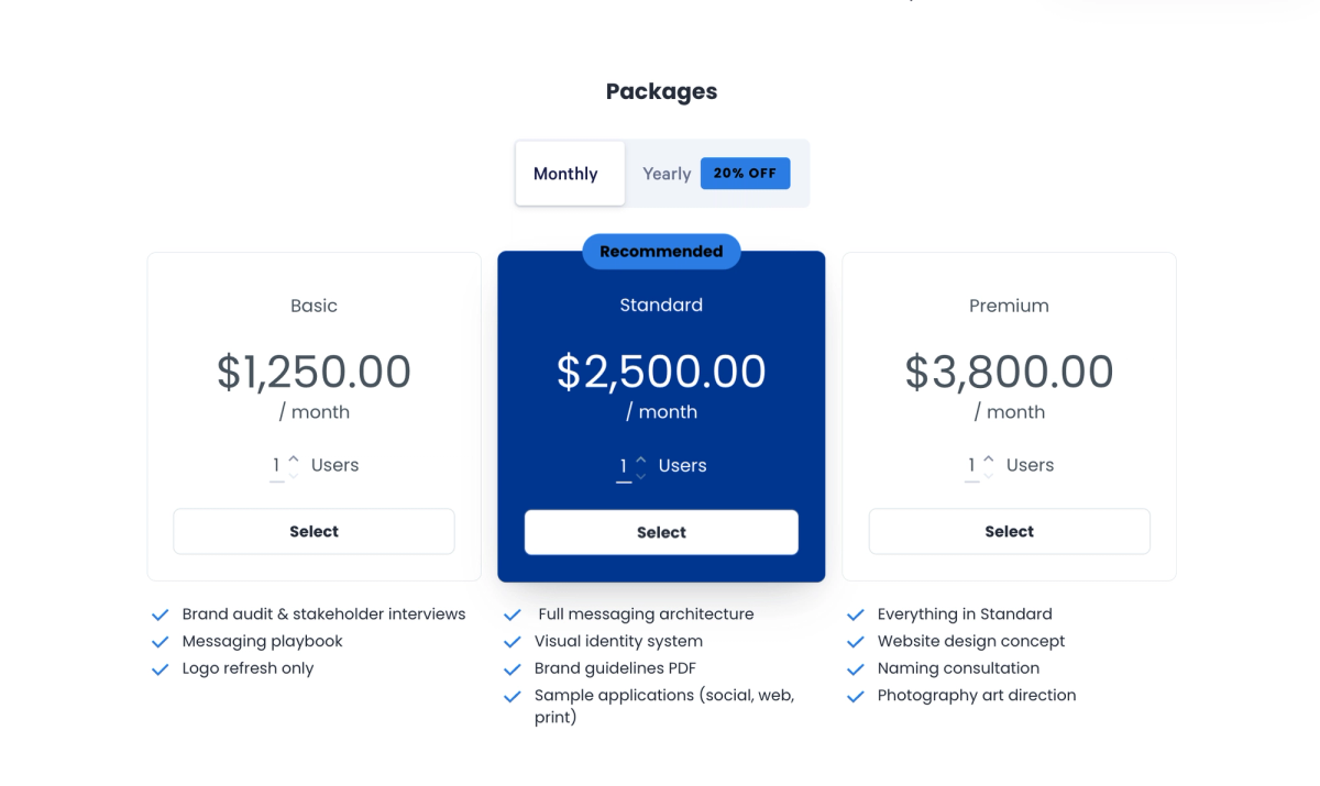 A pricing table showing Basic ($1,250/month), Recommended Standard ($2,500/month), and Premium ($3,800/month) packages, offering monthly or yearly billing with 20% off annually.