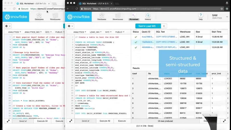 Snowflake SQL Worksheet interface displaying queries and results for structured and semi-structured data.