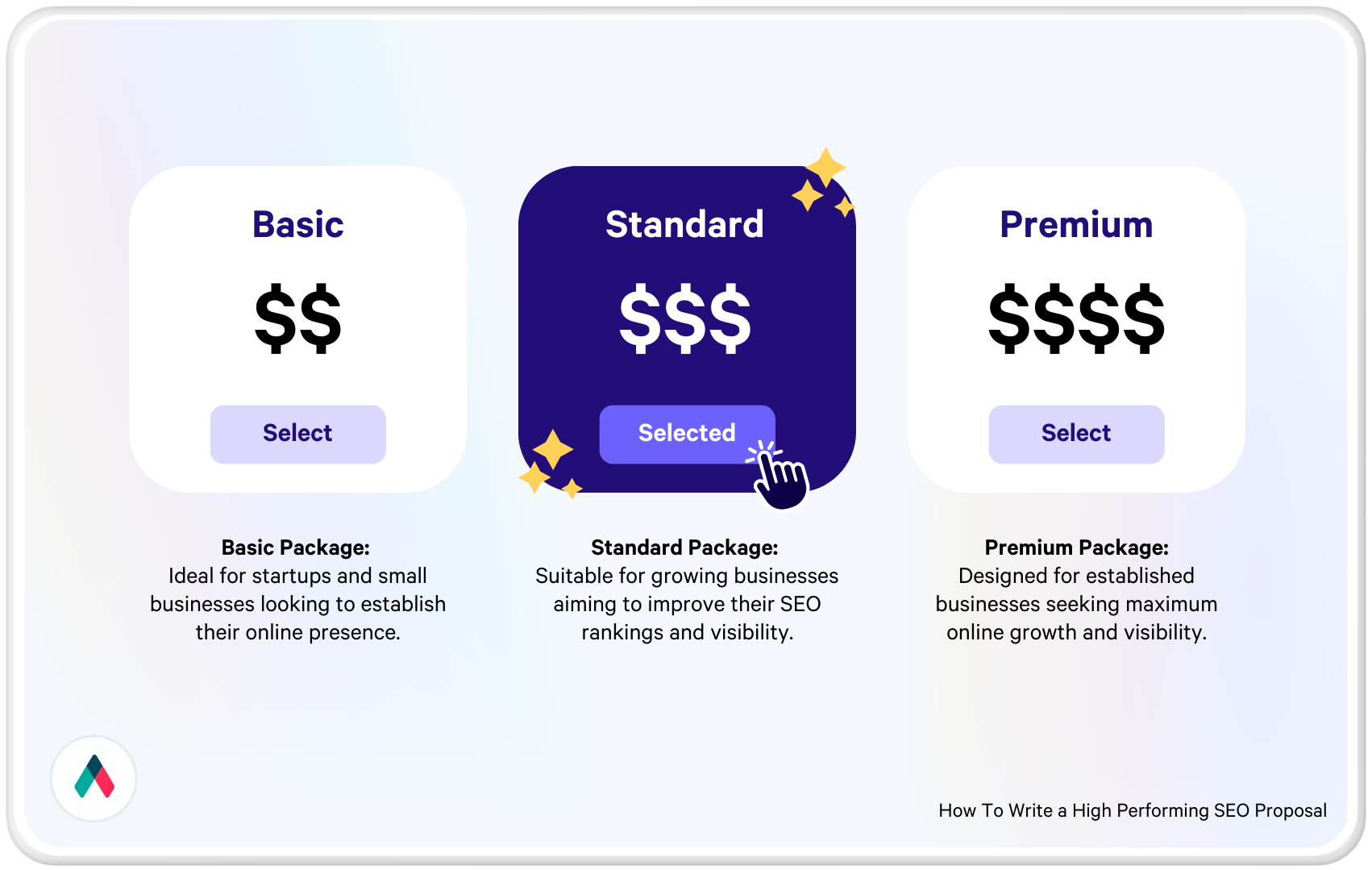 an example of a tiered pricing