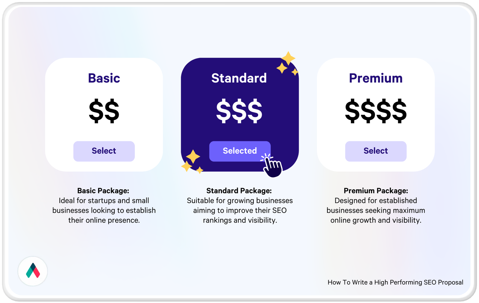an example of a tiered pricing