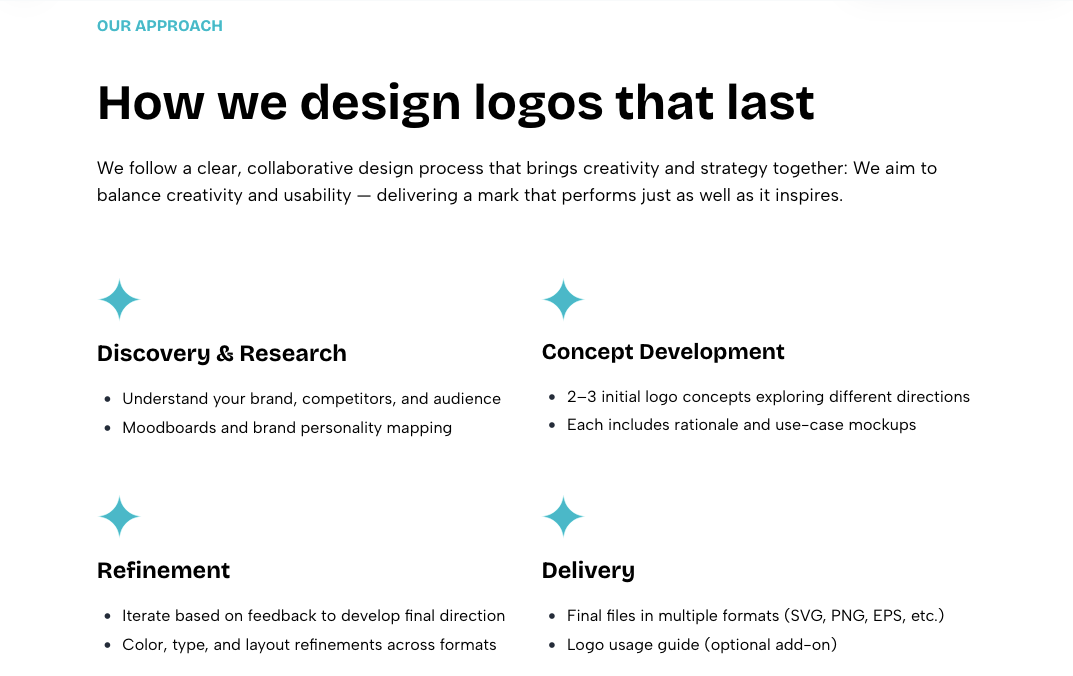 a page that says how we design logos that last