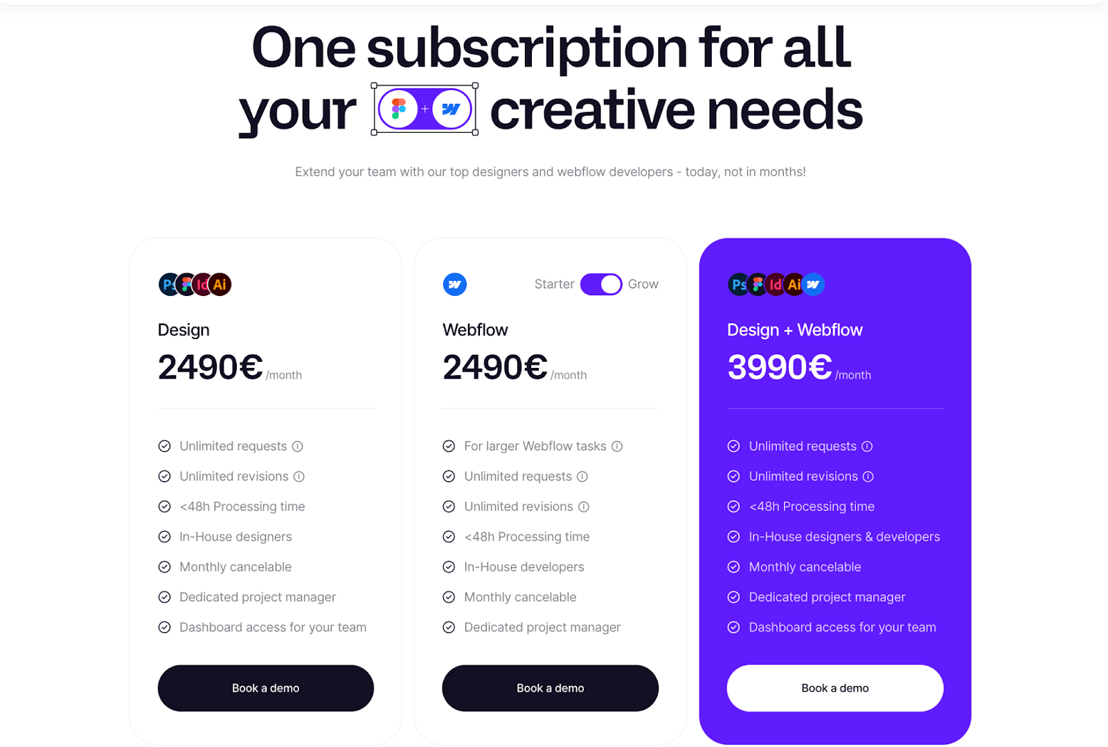an advertisement for a subscription for all your creative needs