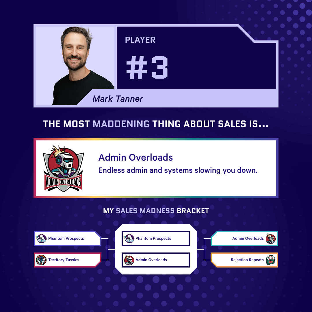 Example player profile