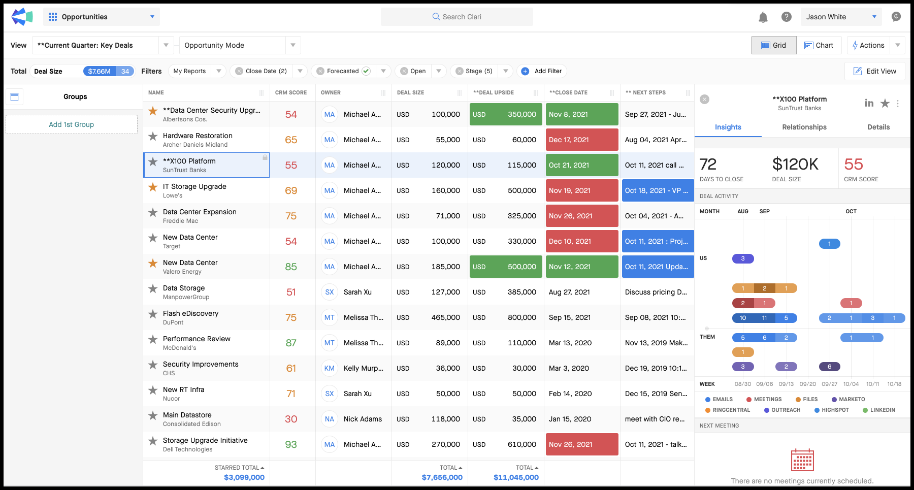 Clari pipeline dashboardard with a grid of opportunities and a detailed view of a selected deal showing its size, close date, and activity timeline.