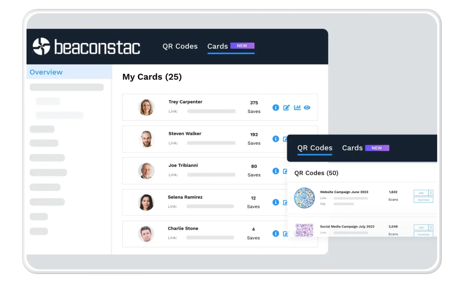 Uniqode's interface