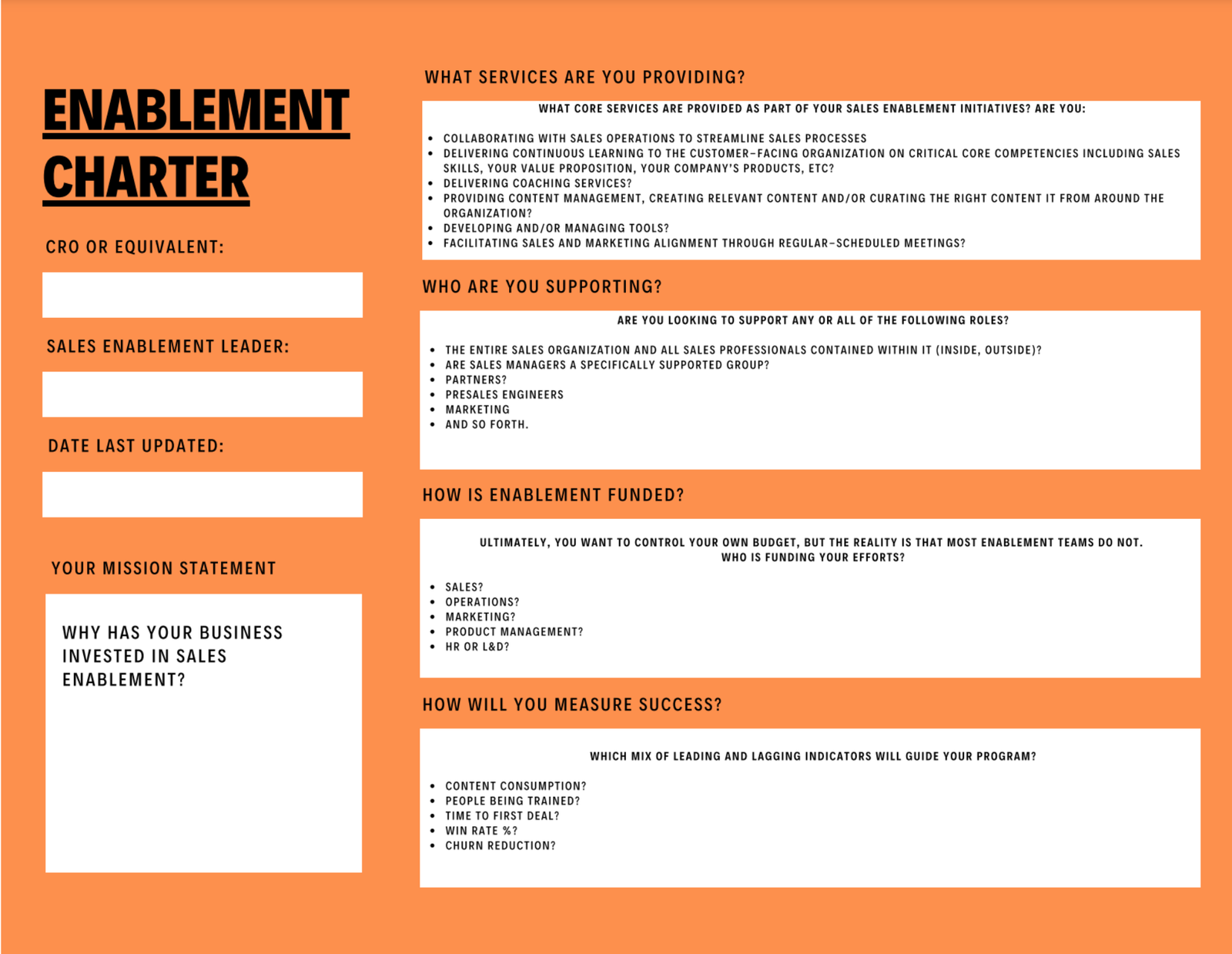 Example of a sales enablement charter - see link in caption for source