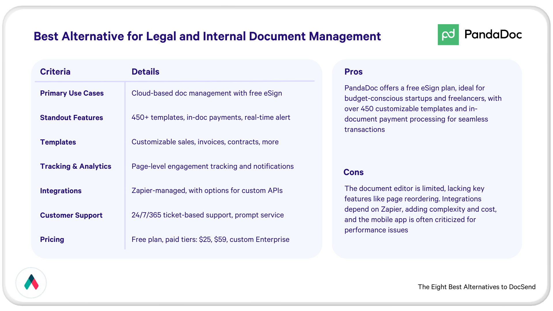 a table showing the pros and cons of pandadoc
