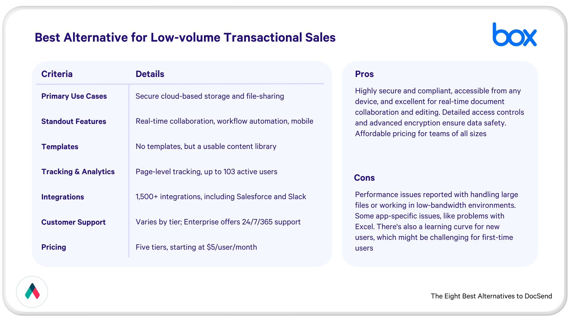 a list of criteria and pros and cons for low volume transactional sales