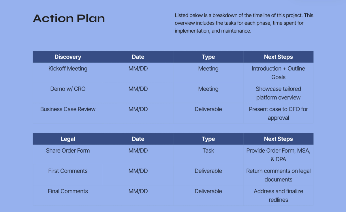 a blue and white action plan for a project