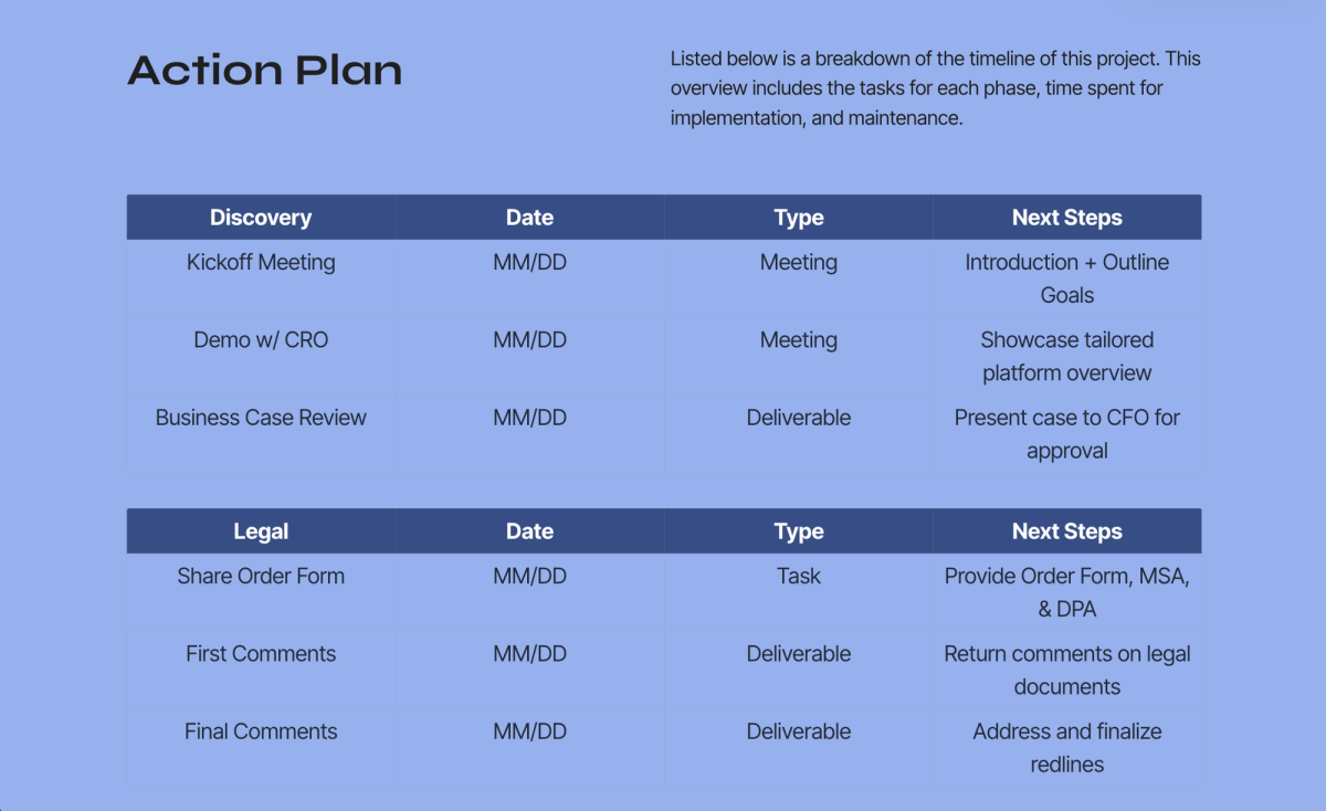 a blue and white action plan for a project