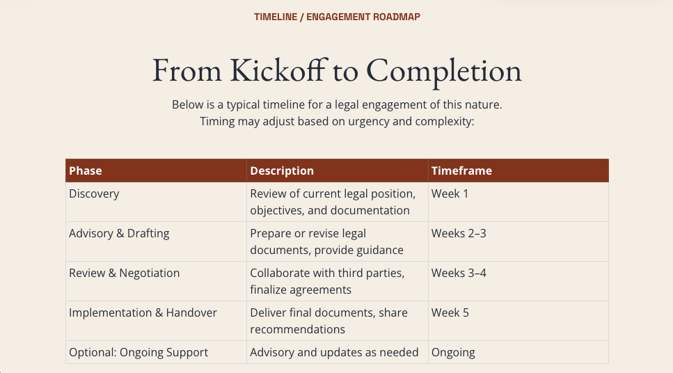 a timeline for a legal engagement of this nature