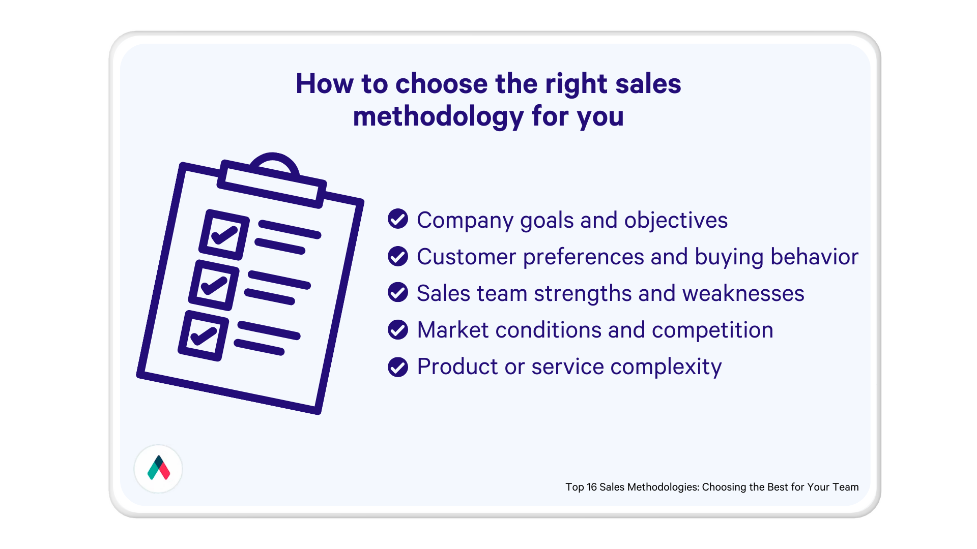 a graphic showing how to choose the right sales methodology for you
