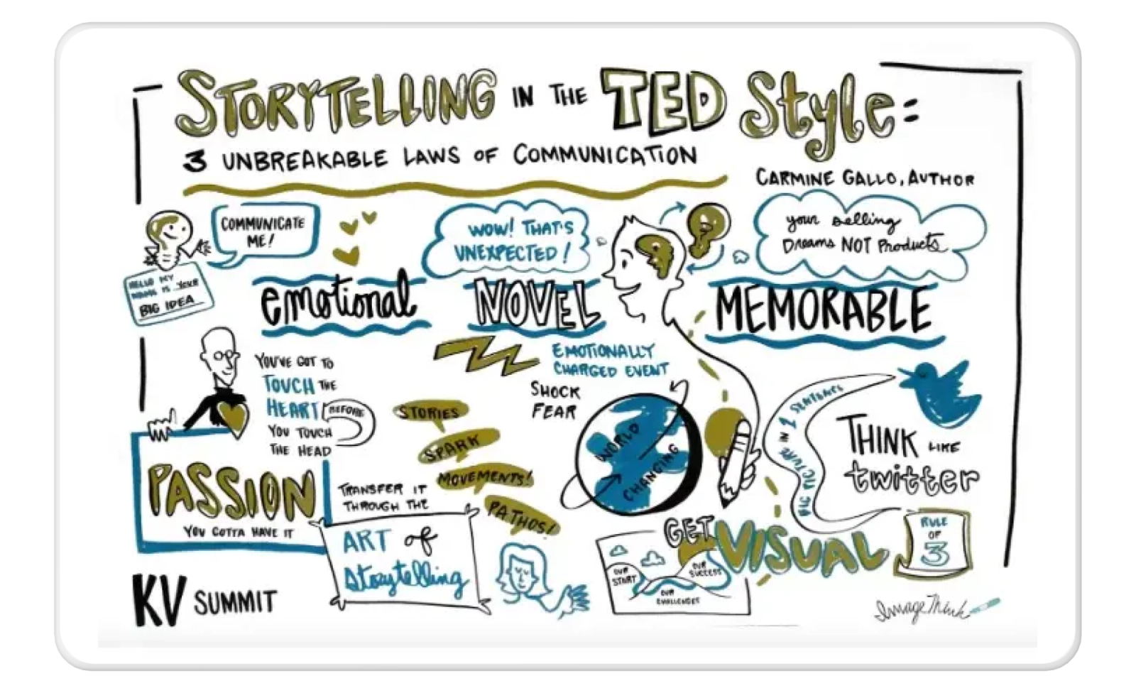 image shows compelling stories