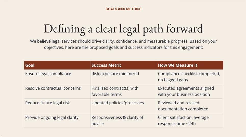 a poster that says defining a clear legal path forward