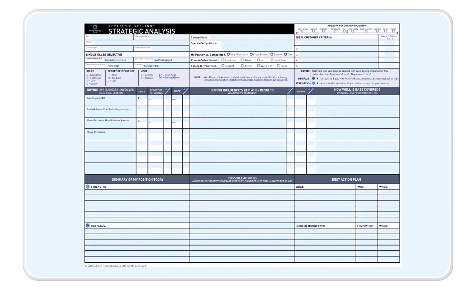 a sheet of paper that says strategic analysis on it