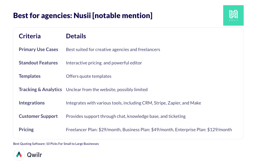 Summary of Nusii for agencies