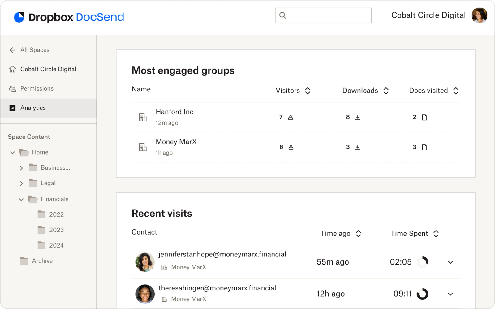 a screenshot of the dropbox docsend dashboard showing the most engaged groupsend analytics