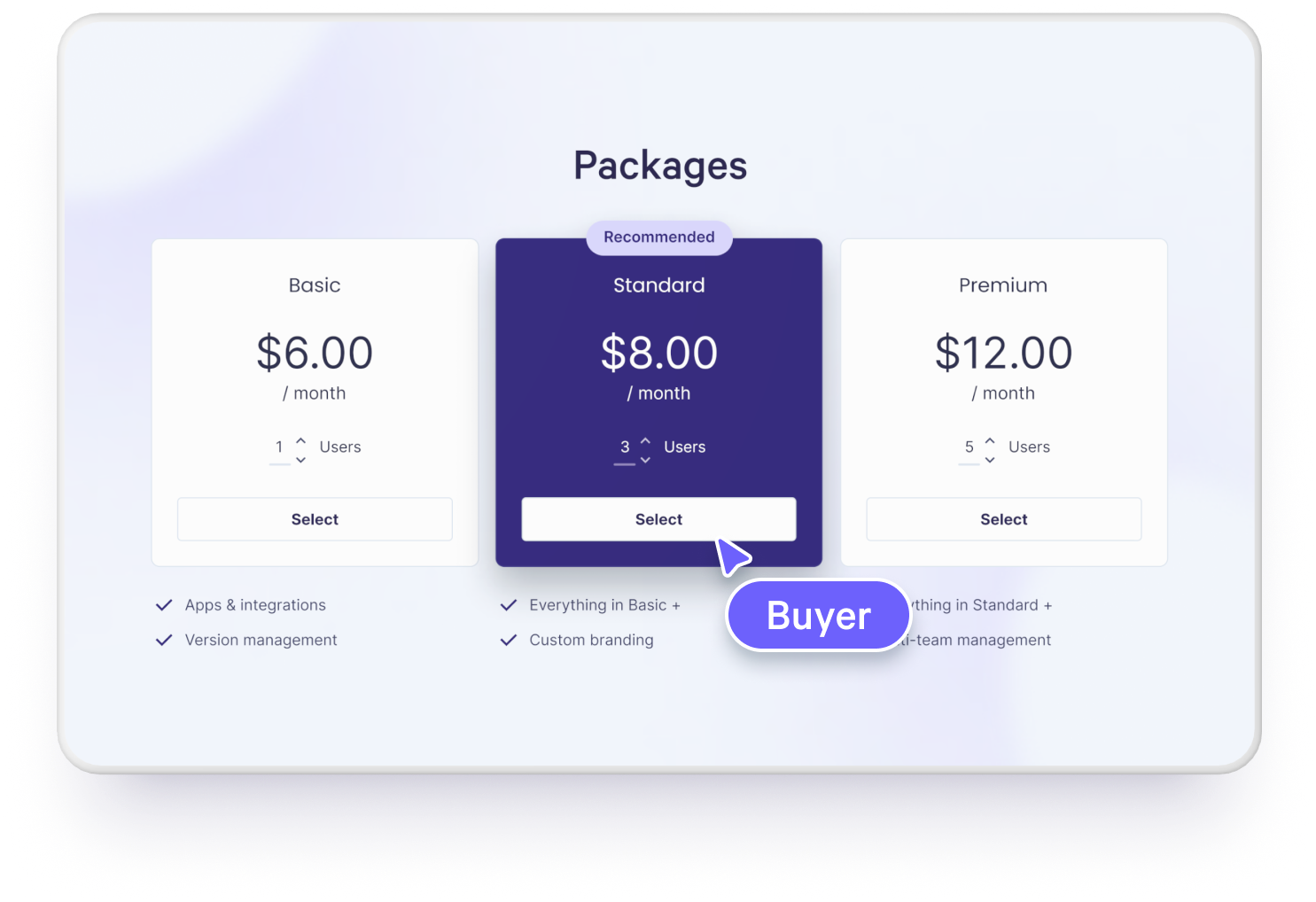 Present your buyer with interactive pricing plans