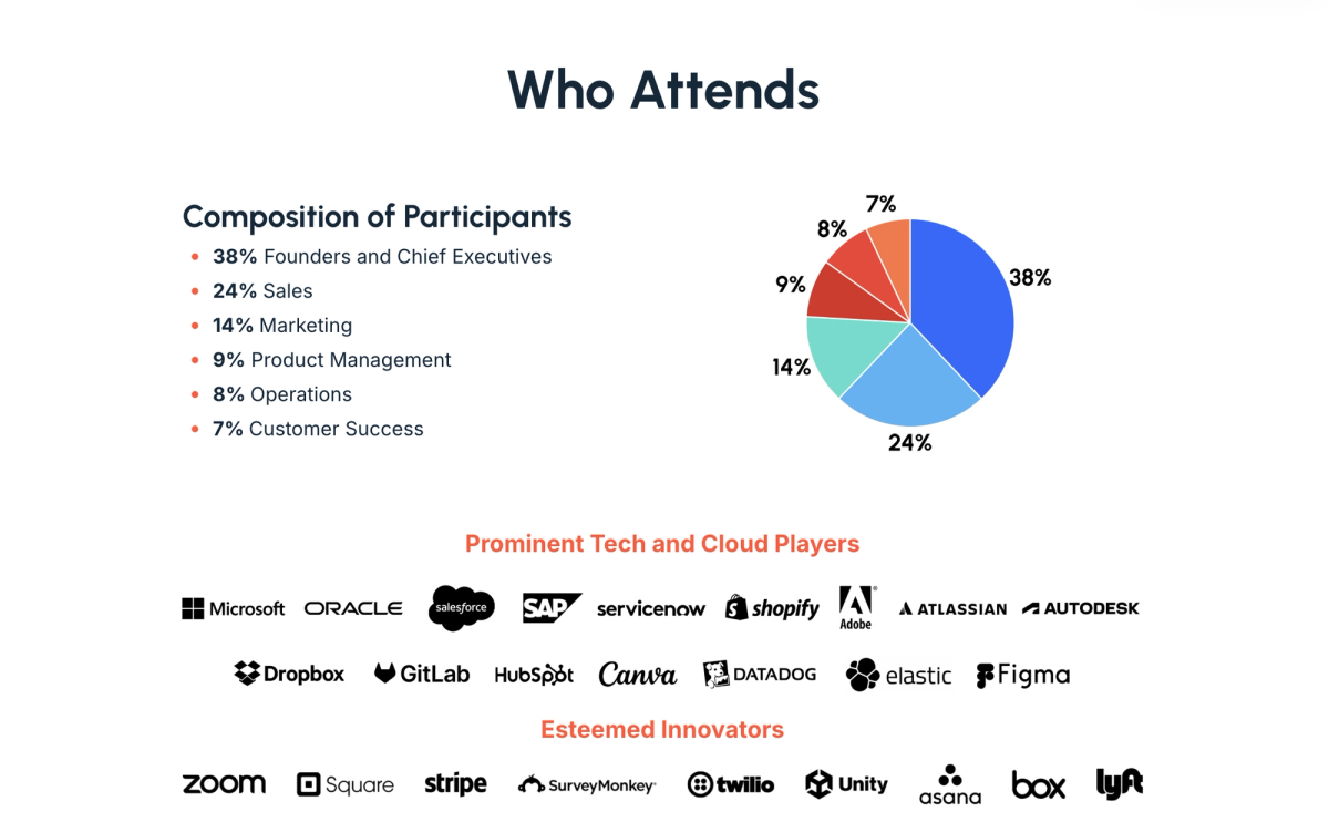 a pie chart showing the composition of participants and prominent tech and cloud players