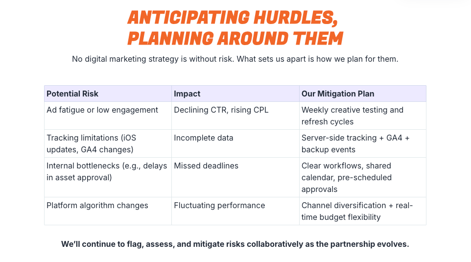 a poster that says anticipating hurdles planning around them