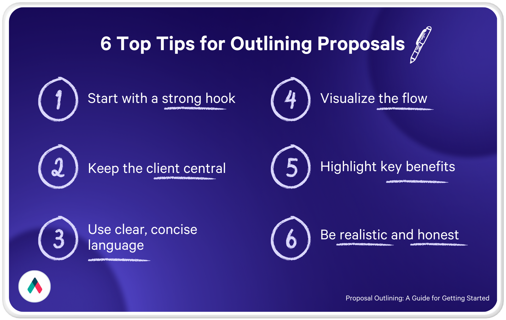 a graphic that says 6 top tips for outlining proposals