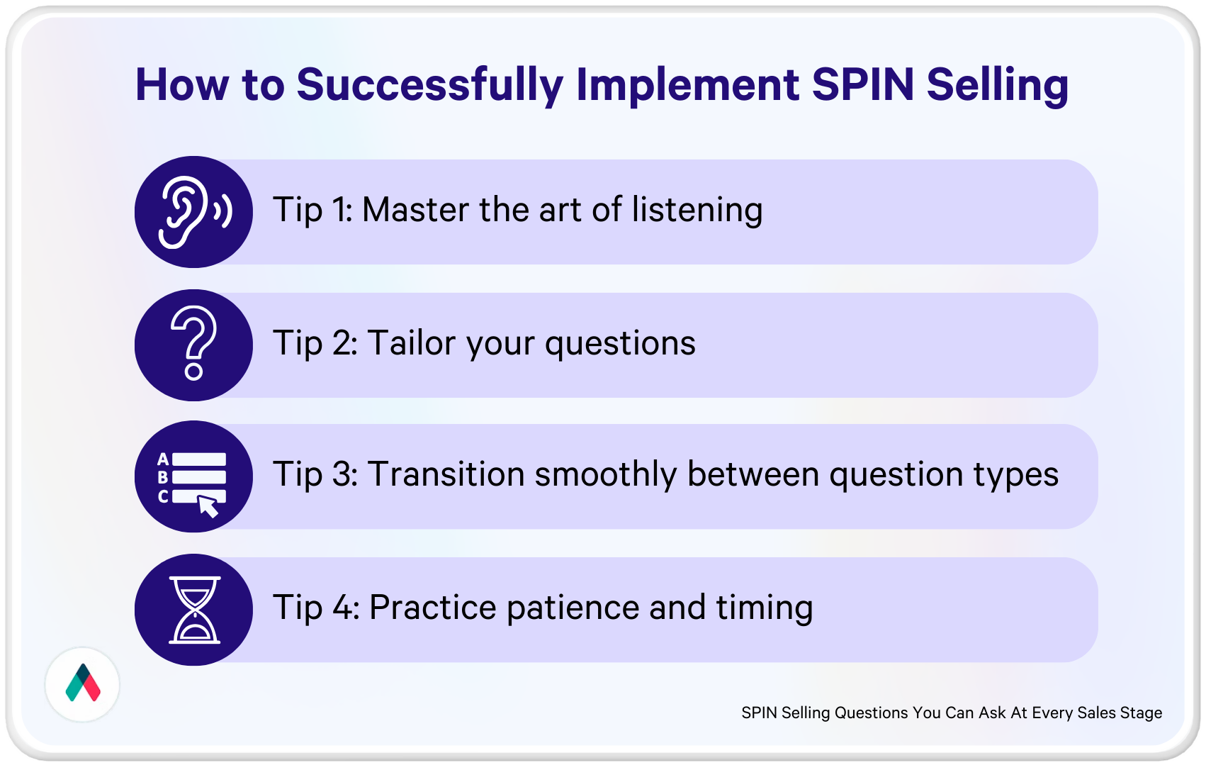 how to successfully implement spin selling