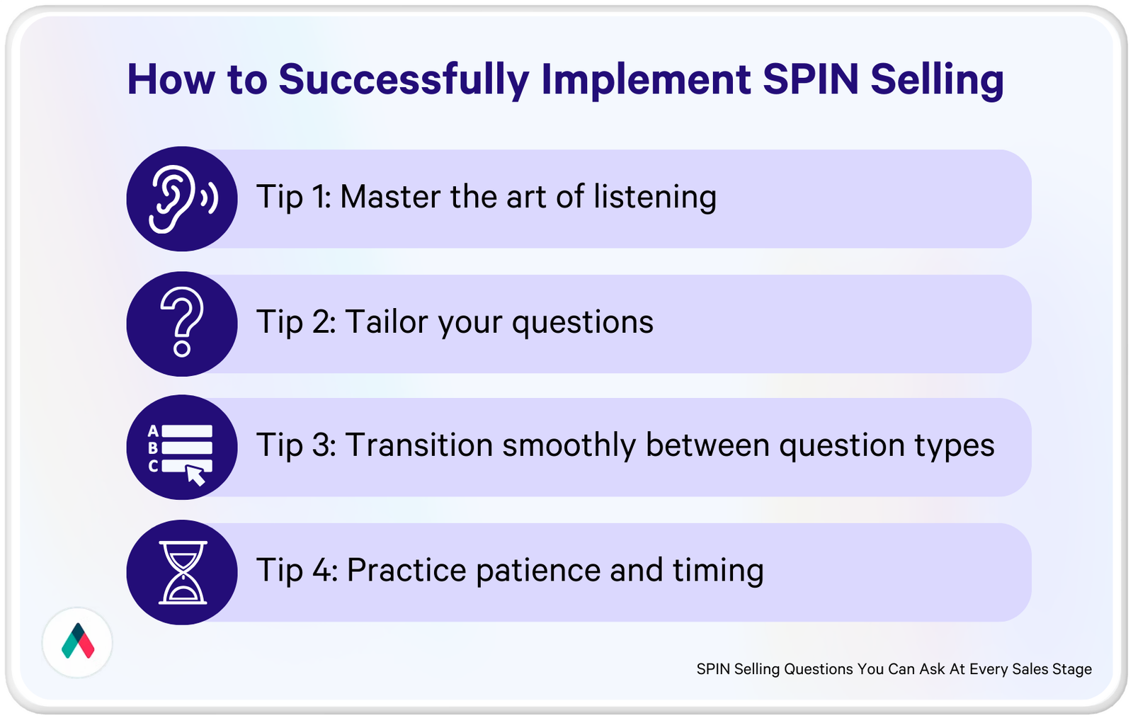 how to successfully implement spin selling