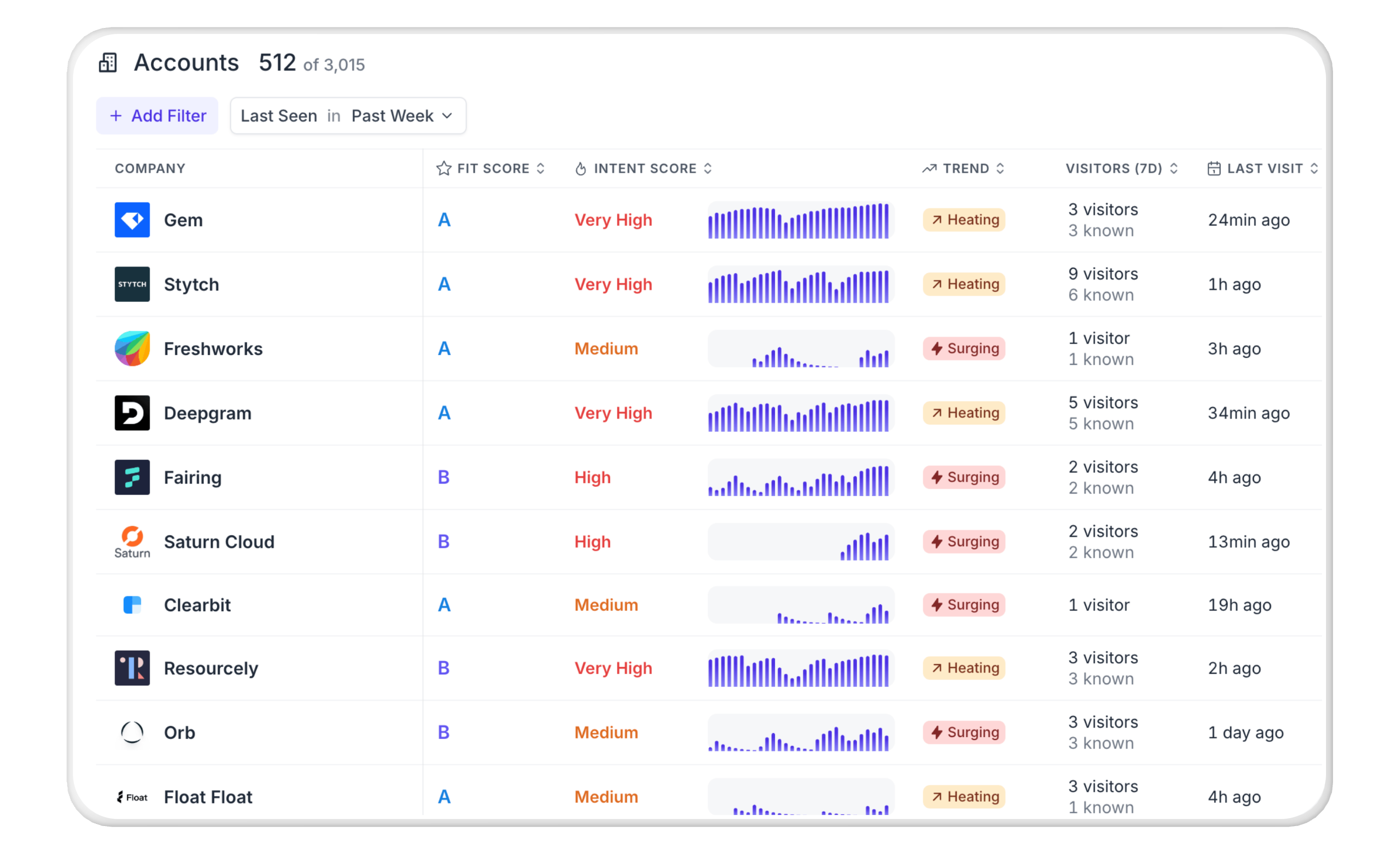 Koala-saas-tool-screenshot