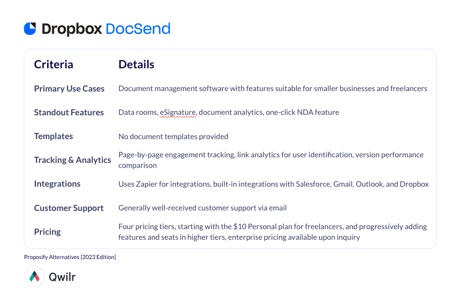 A table summary of how Dropbox DocSend can be an alternative to Proposify